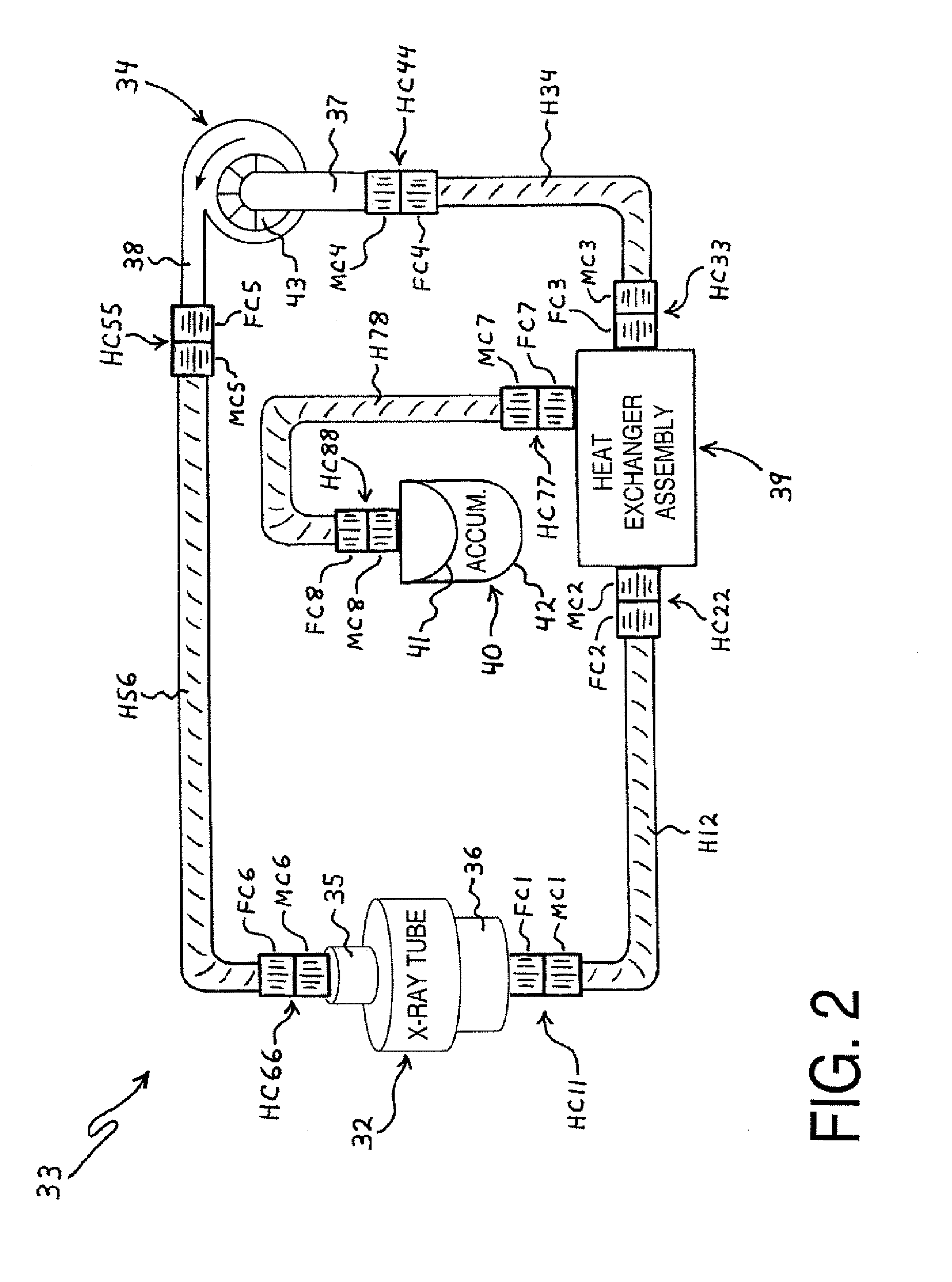 Tool for transferring controlled amounts of fluid into and from a fluid flow circuit