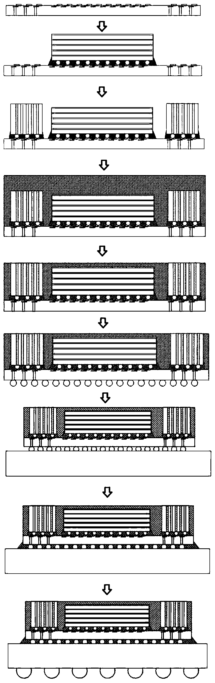 Packaging structure for system heat dissipation and packaging process