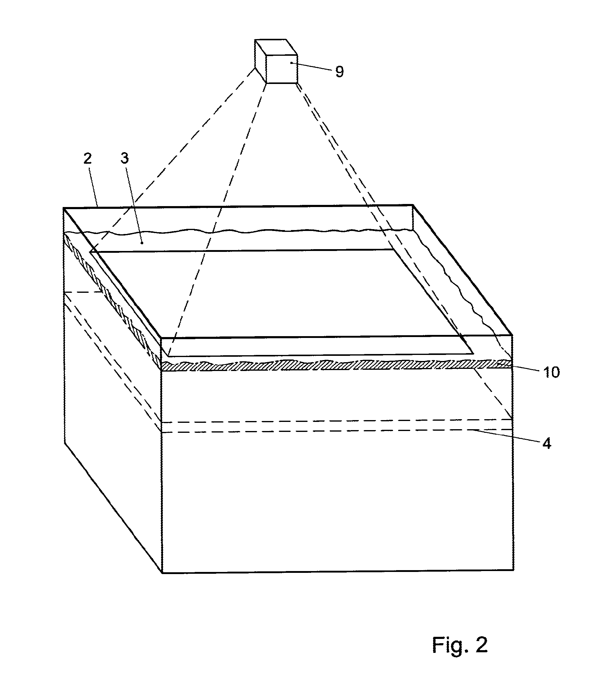 Method and system for layerwise production of a tangible object