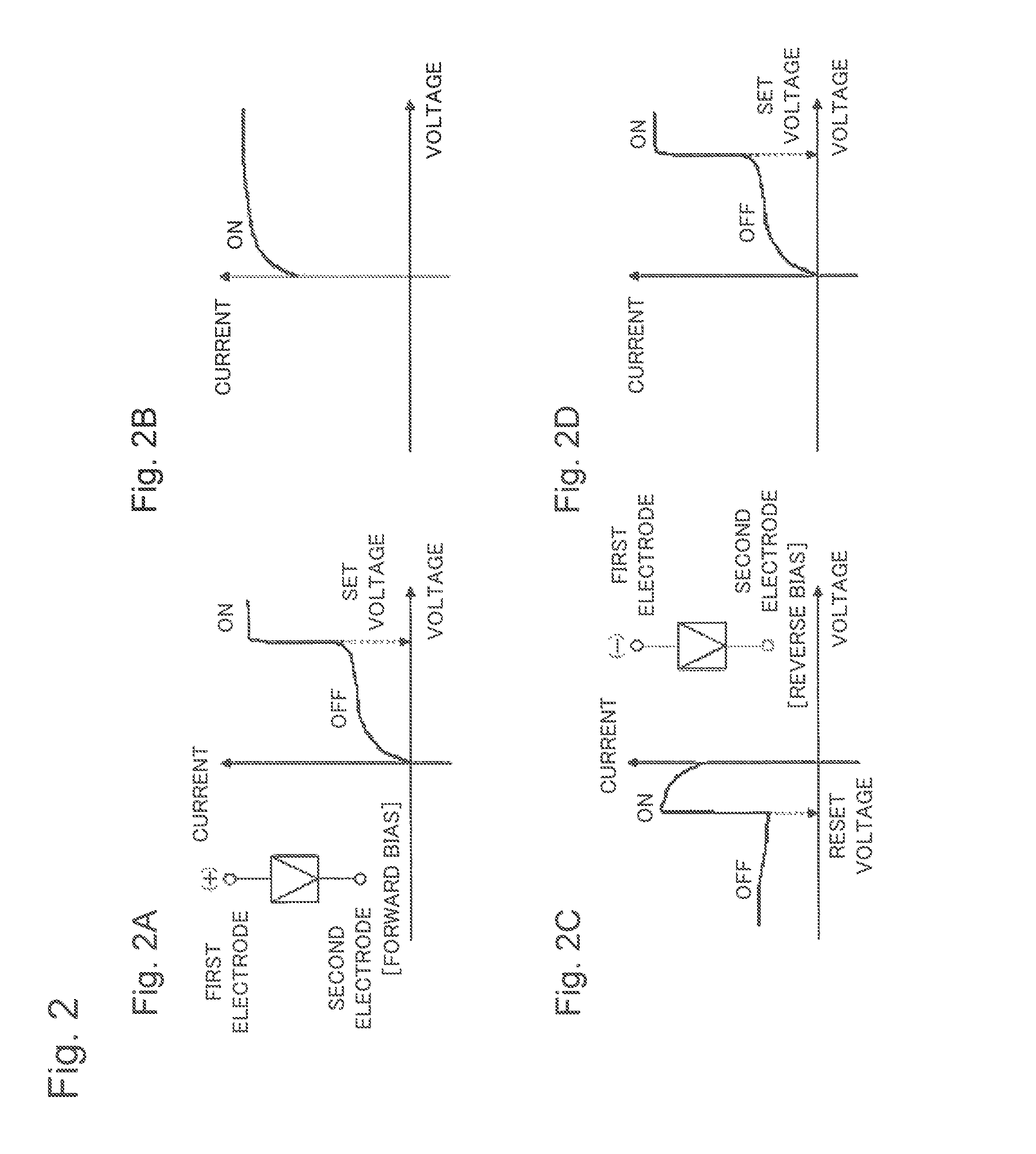 Semiconductor device with variable resistance switch and programming method therefor