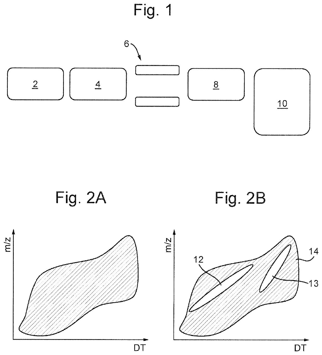 Ion trap mass spectrometers with space charge control