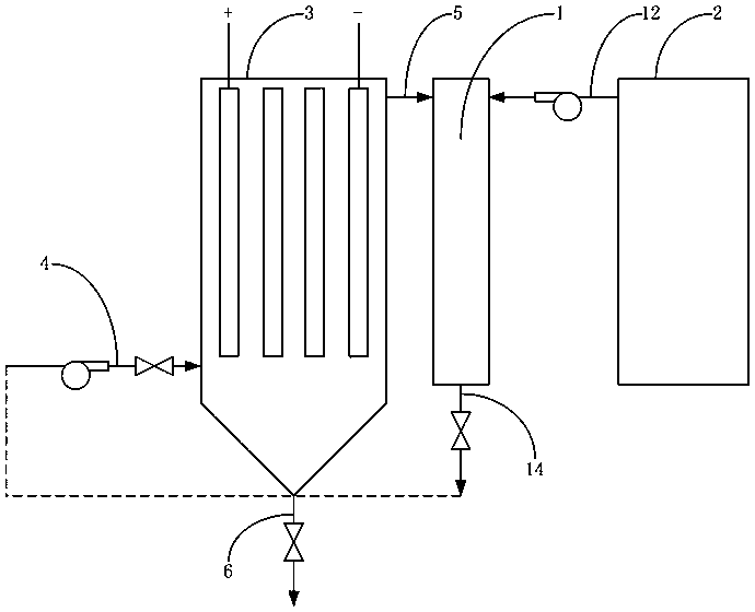 A system and method for purifying organic wastewater