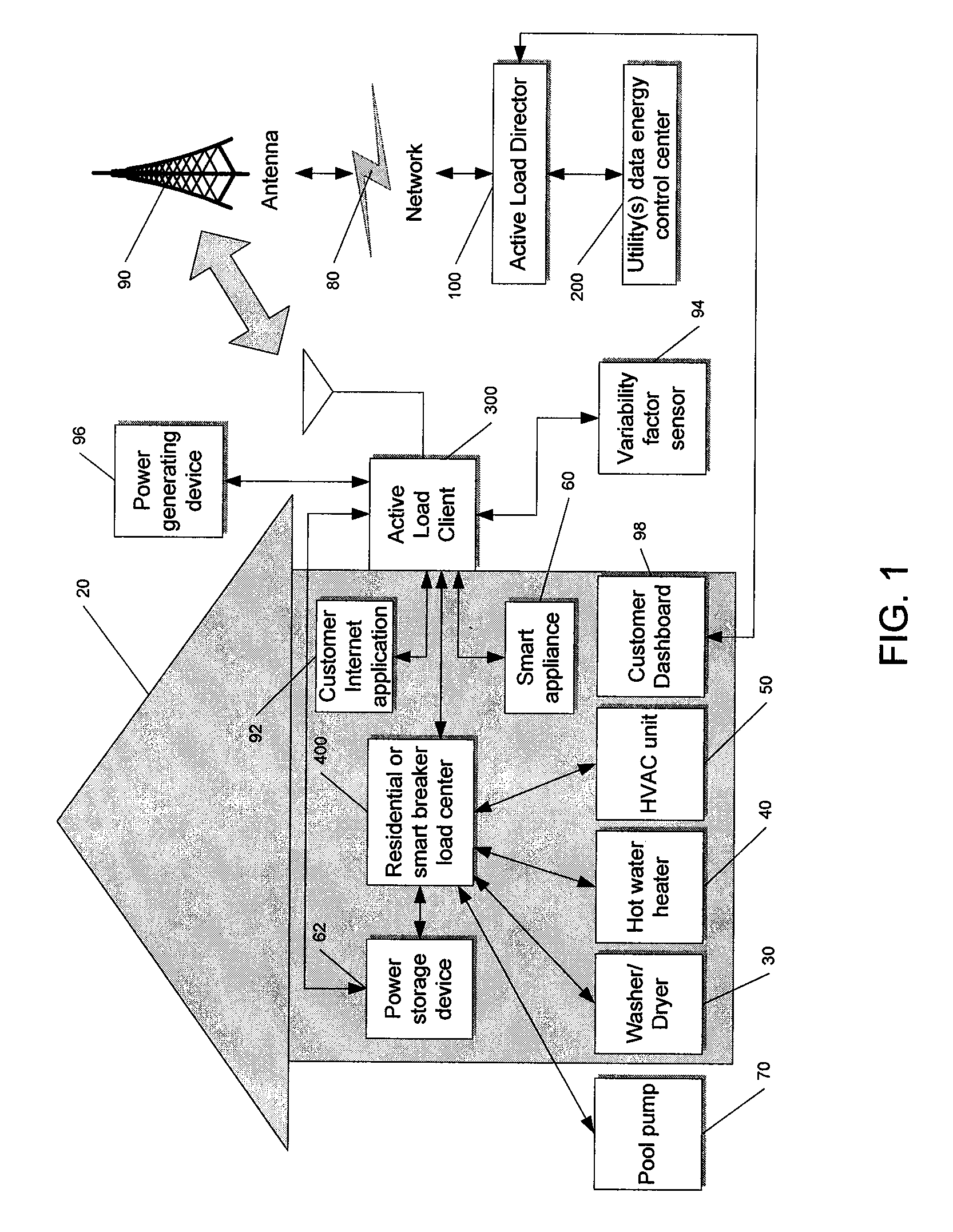 System and method for selective disconnection of electrical service to end customers