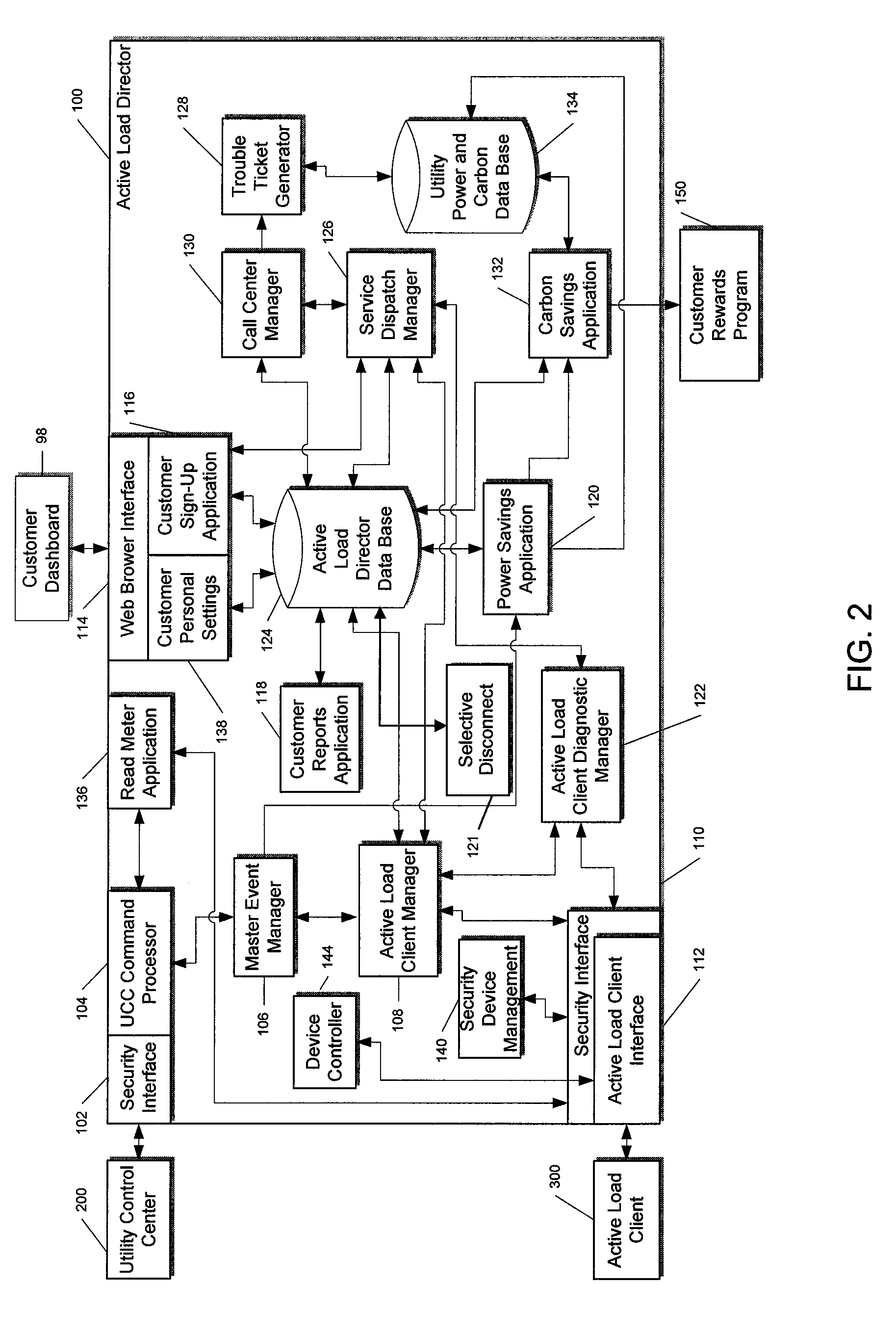 System and method for selective disconnection of electrical service to end customers