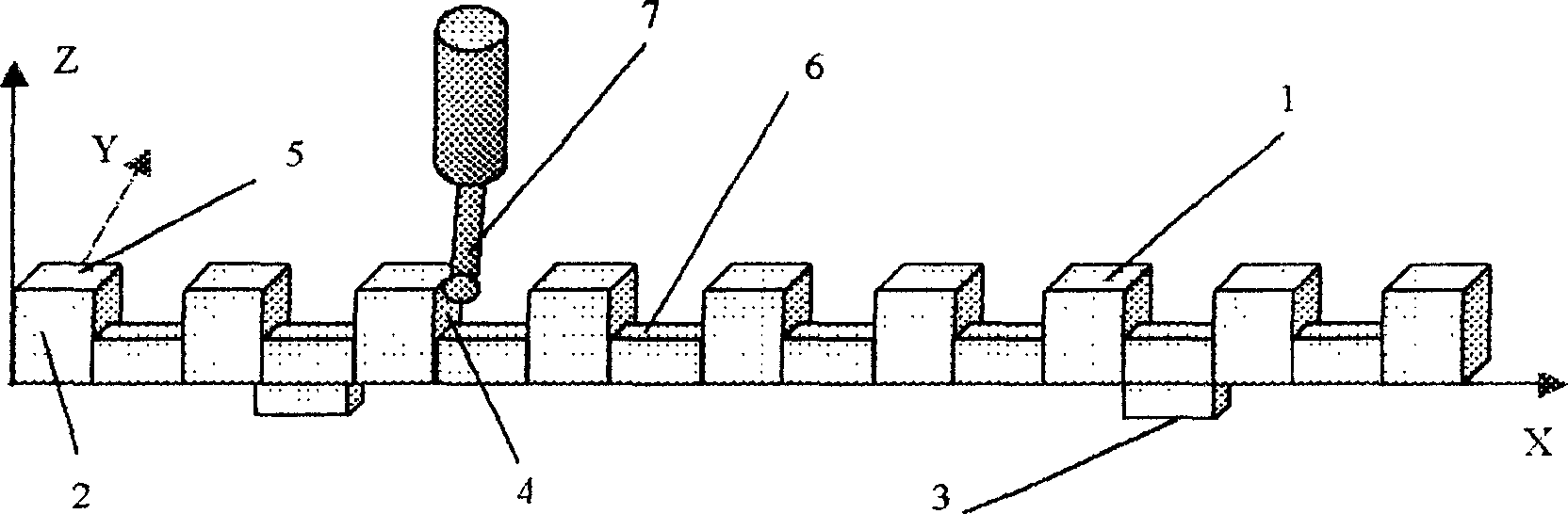 Granite step gauge measuring device