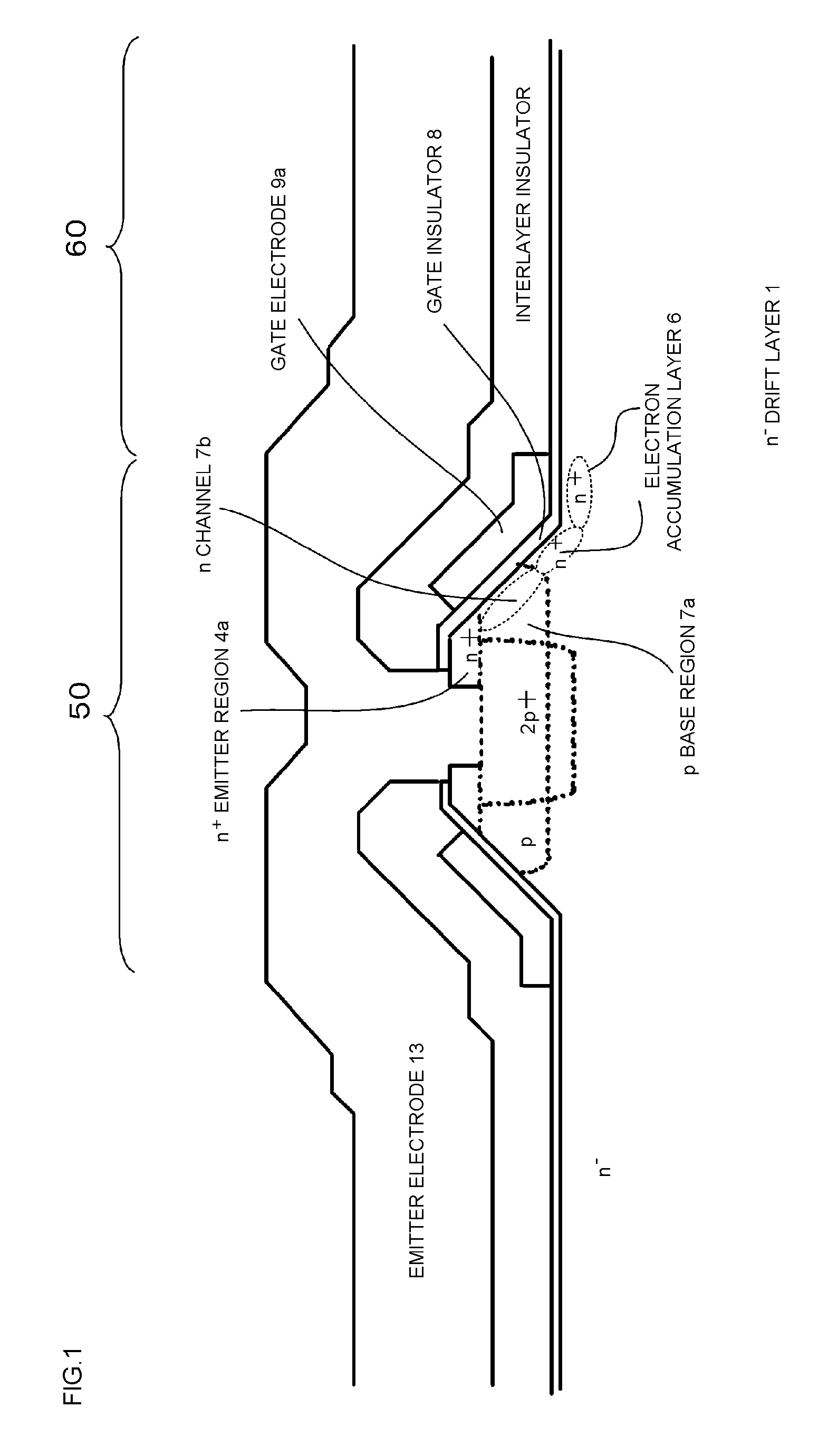 MOS type semiconductor device