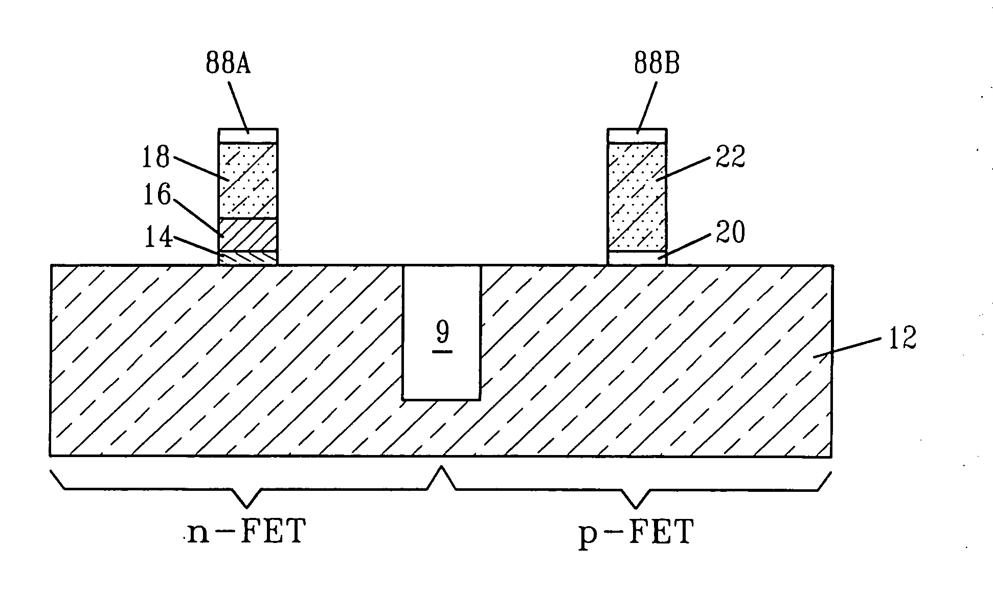 High performance CMOS circuits, and methods for fabricating the same