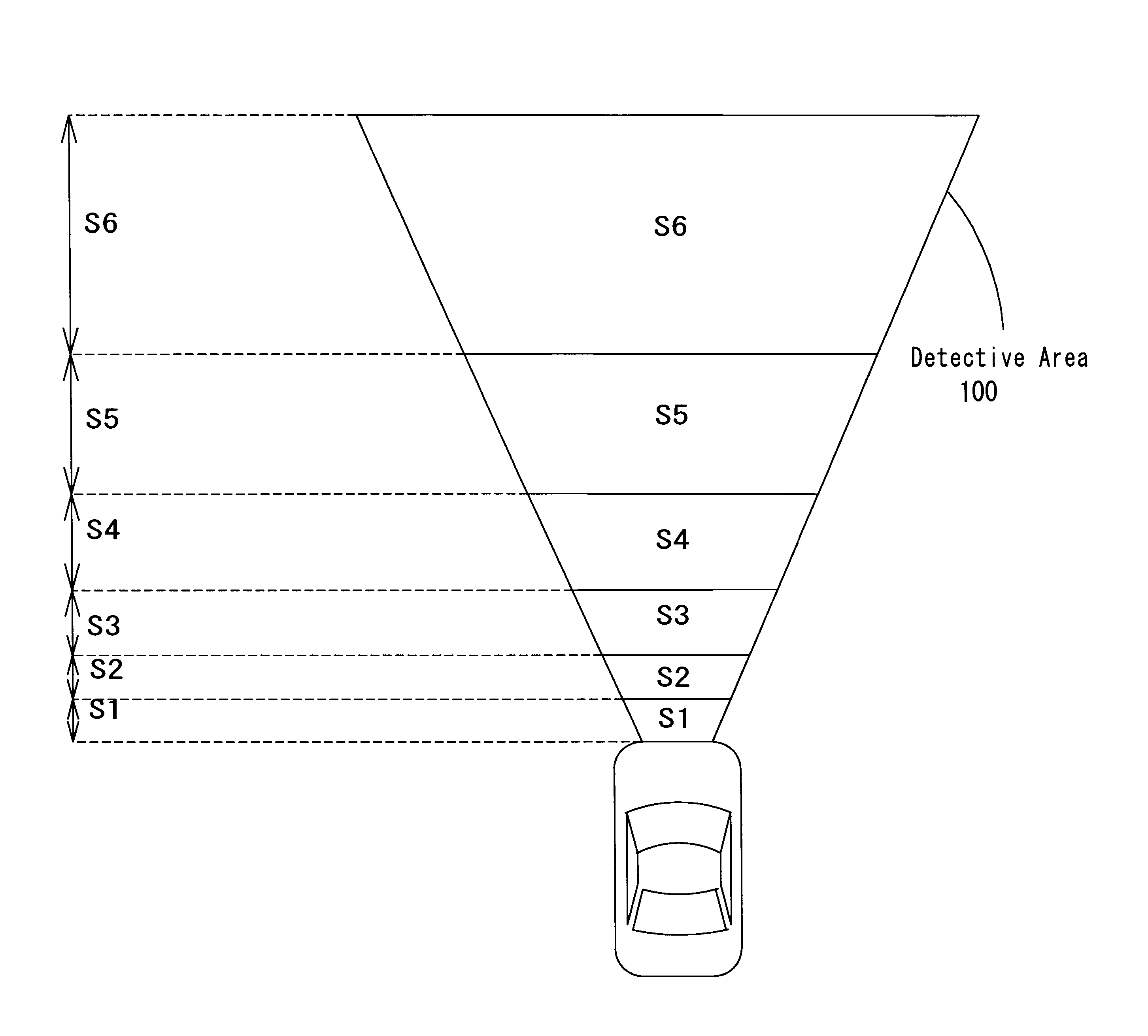 Optical object recognition system