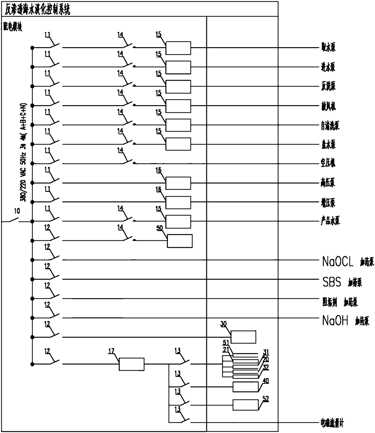 Reverse-osmosis seawater desalination control system