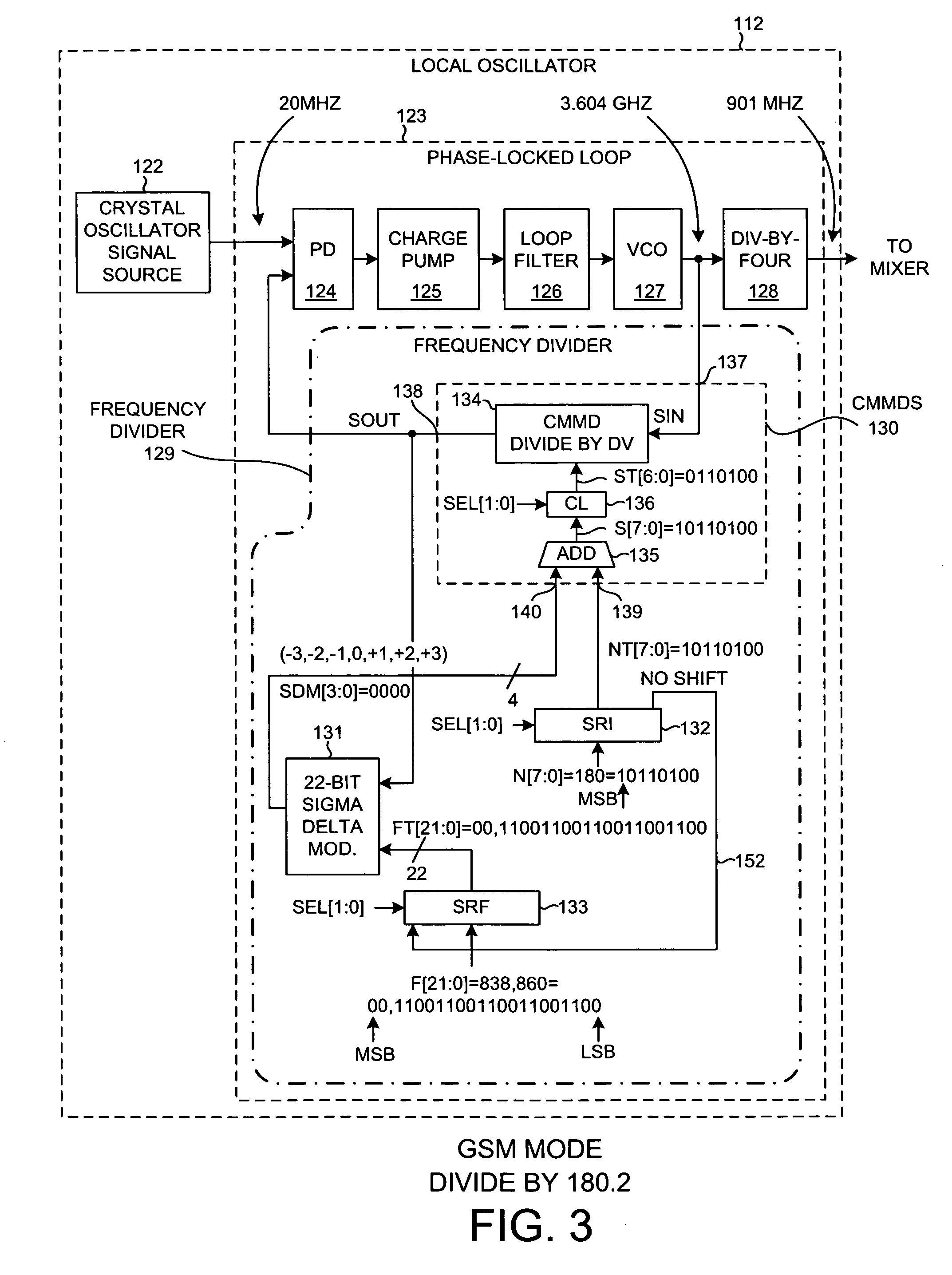 Configurable multi-modulus frequency divider for multi-mode mobile communication devices