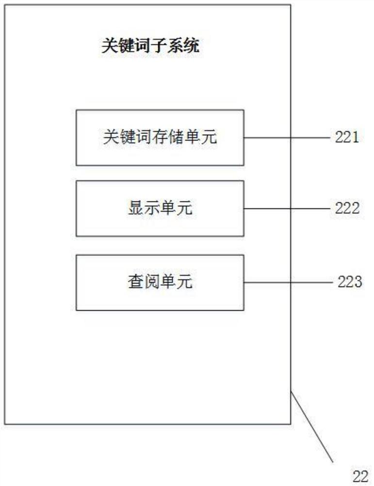 System for realizing integration of knowledge, game drama and game system