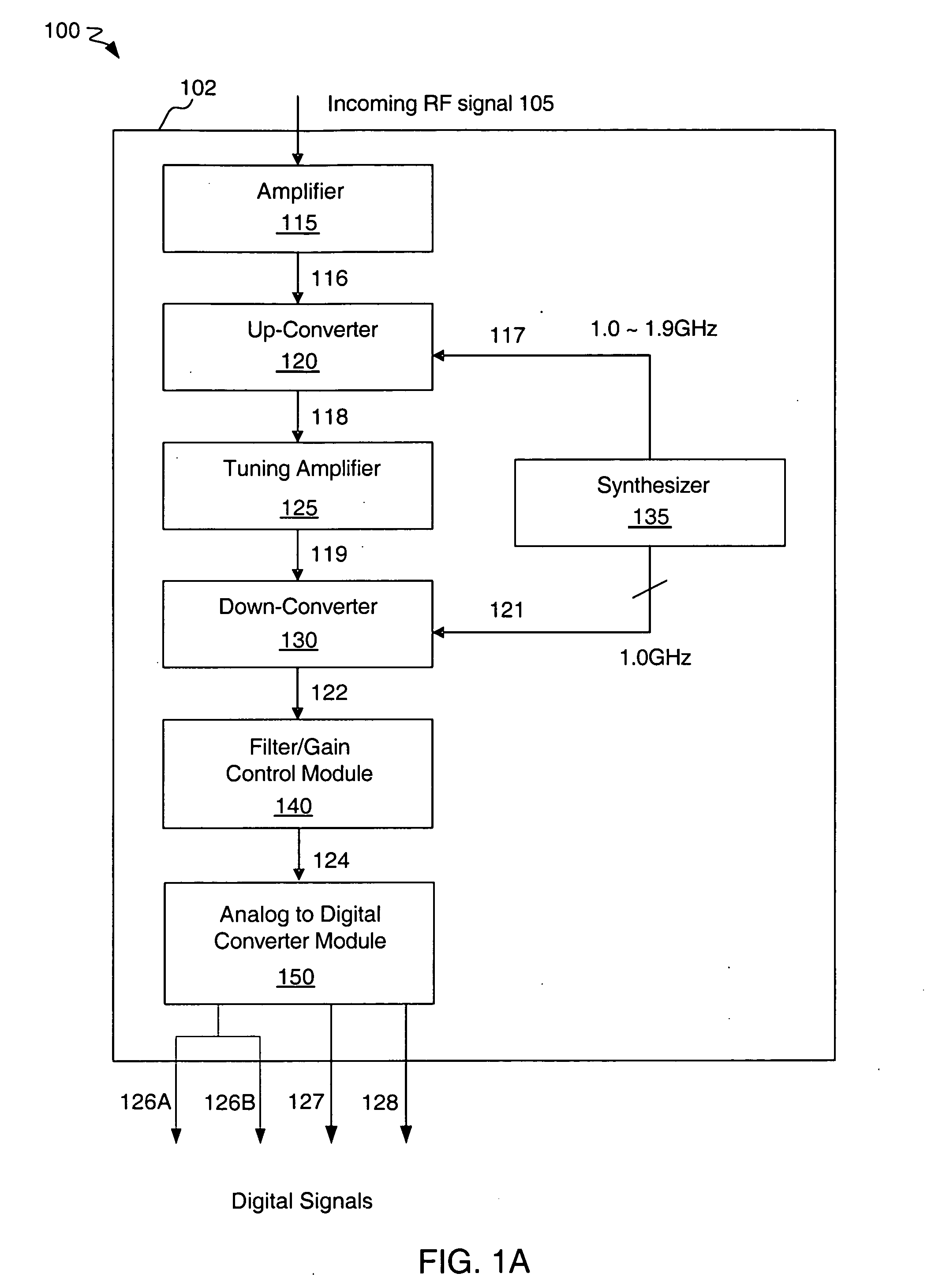 Tuner and demodulator for analog cable television