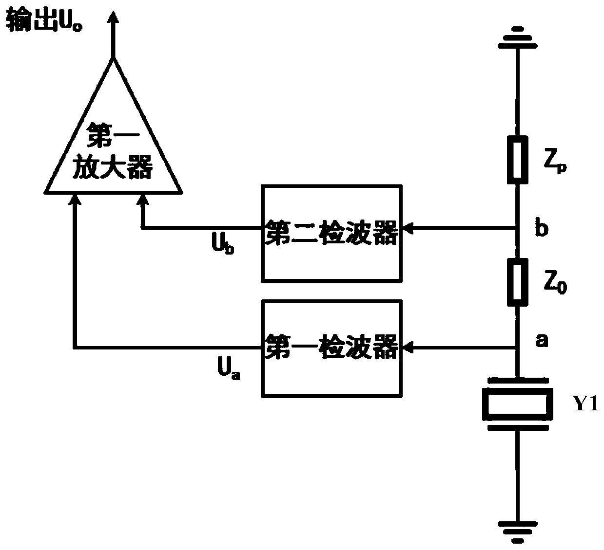 Soil water content correction device and correction method thereof