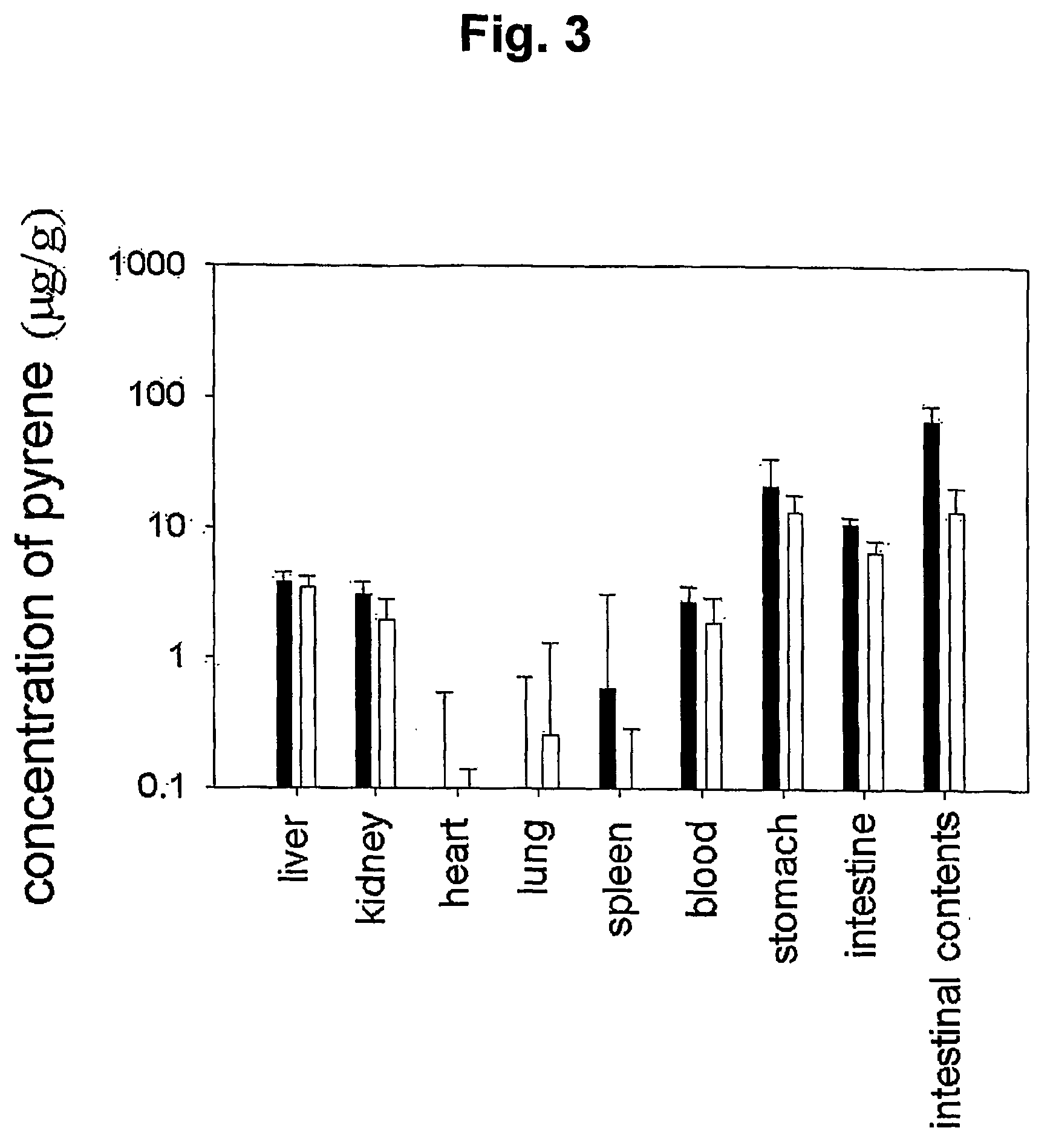 Mucoadhesive composition and formulation for solubilization of insoluble drugs and preparation method thereof