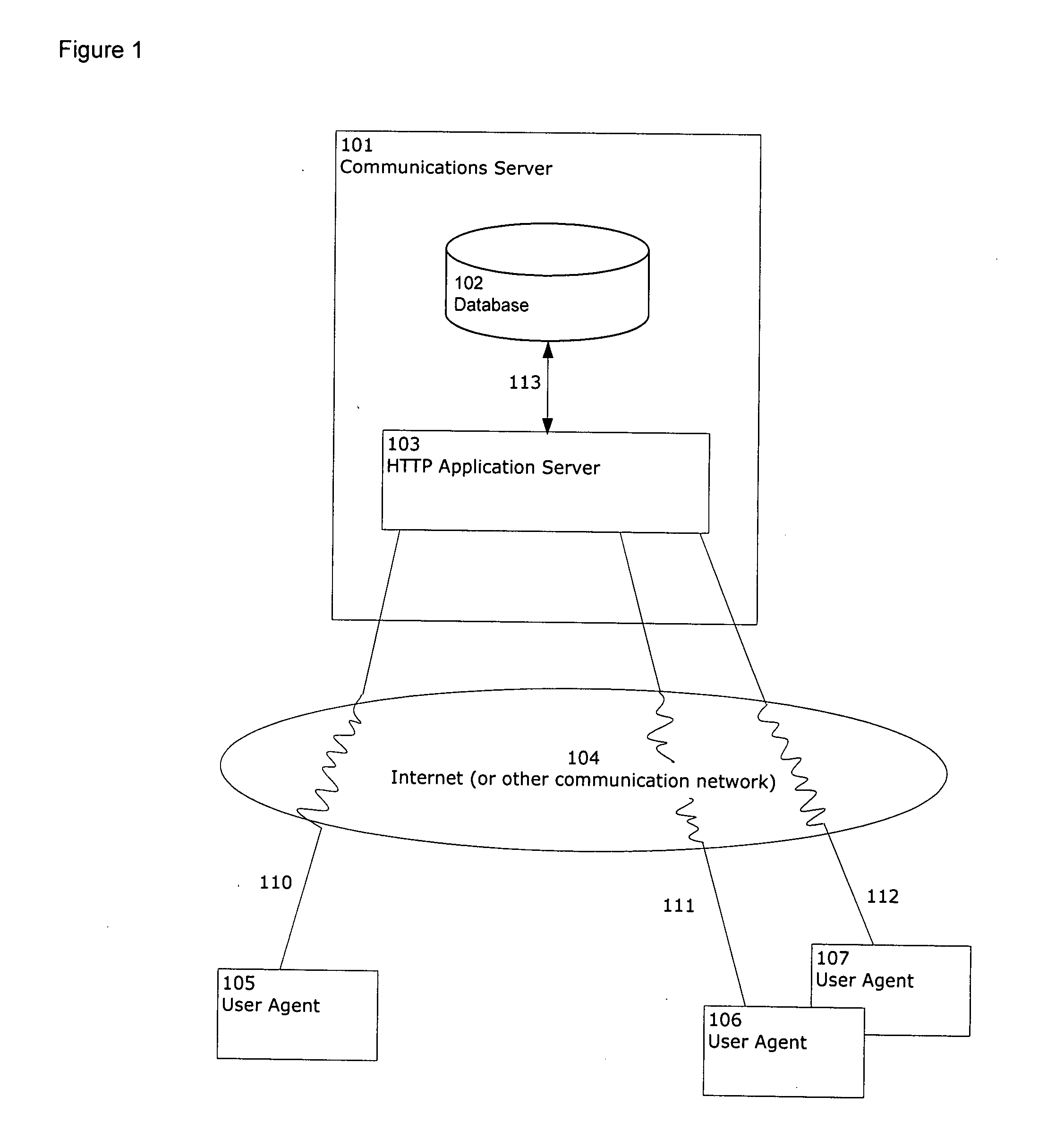 Secure messaging system and method