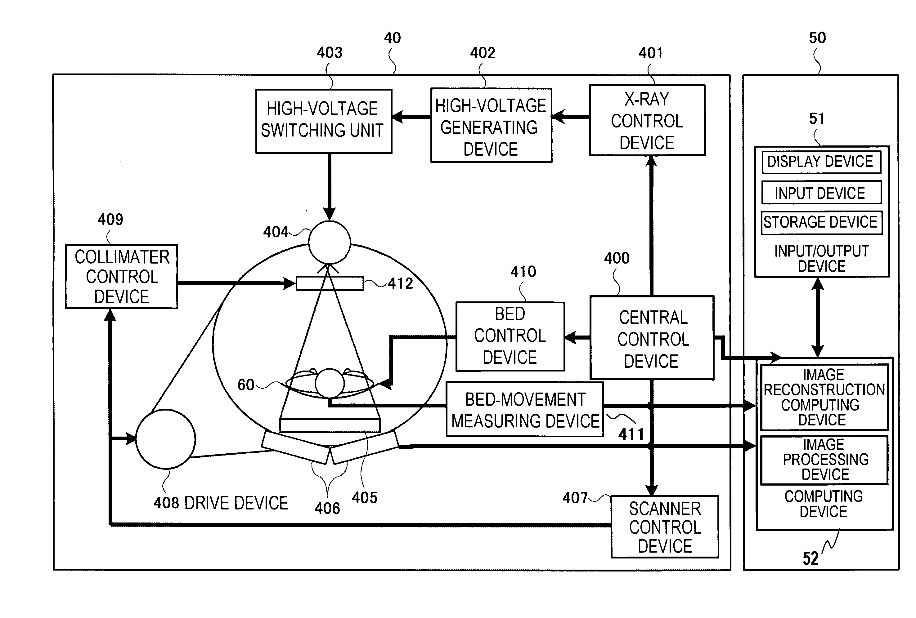 Tomographic device and method therefor