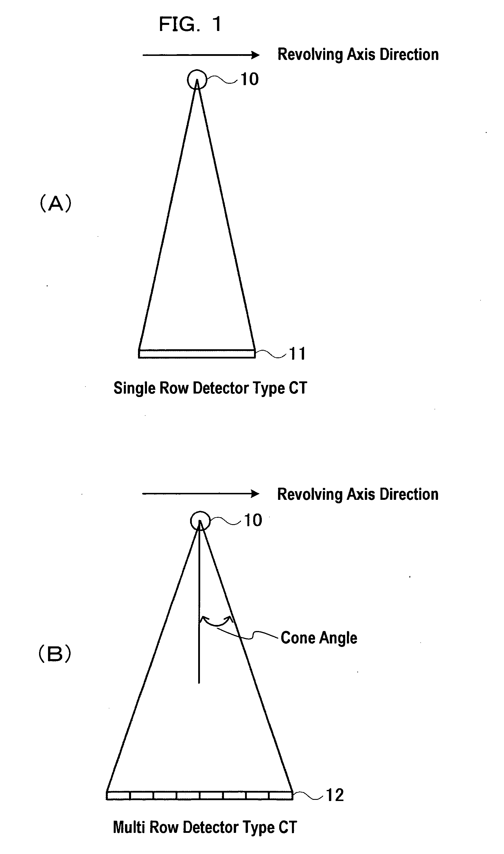 Tomographic device and method therefor