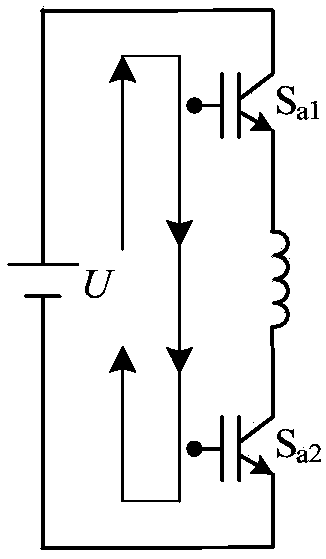 Direct Instantaneous Torque and Direct Levitation Force Control Method for Bearingless Switched Reluctance Motor