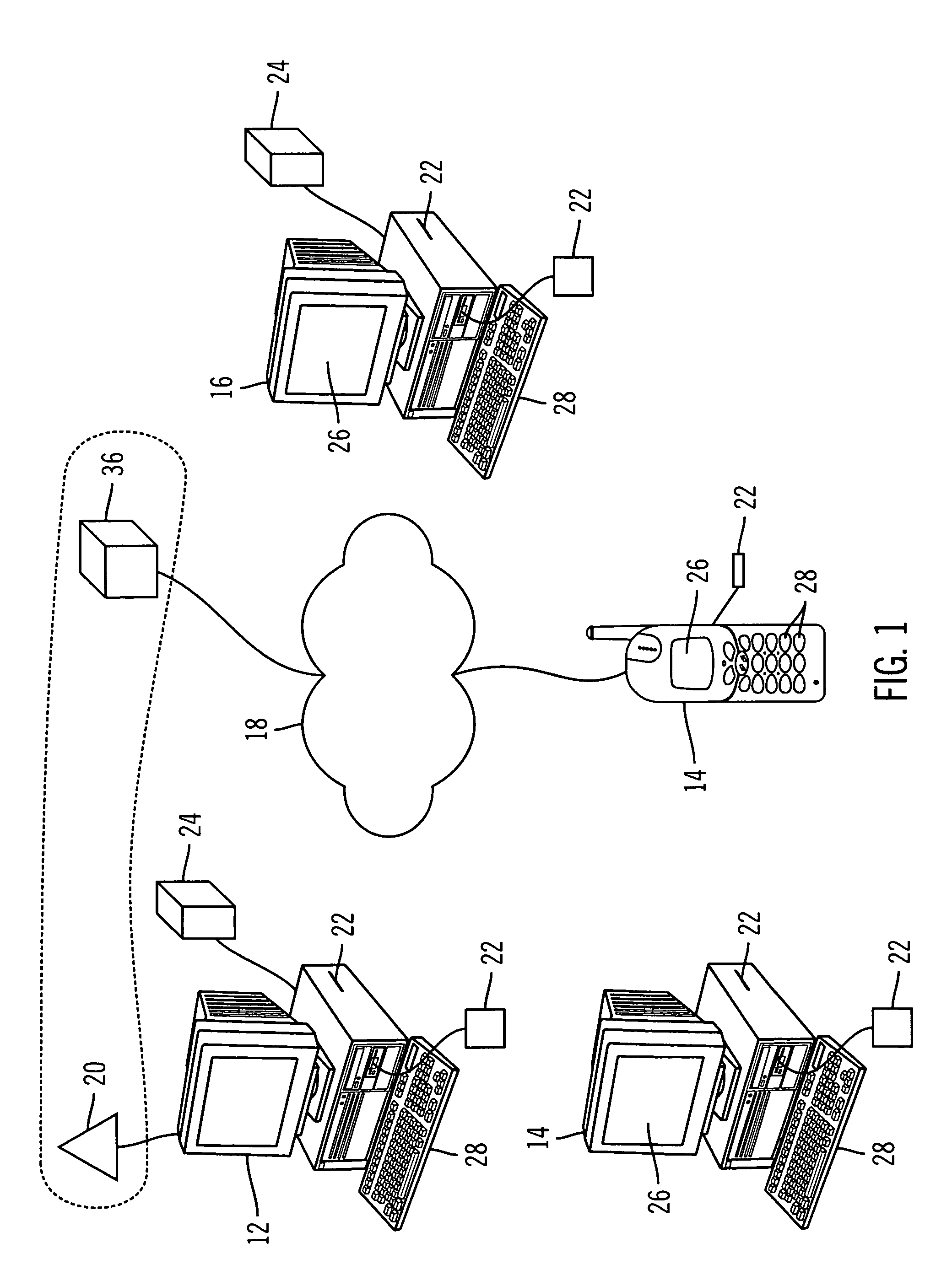 Password protection system and method