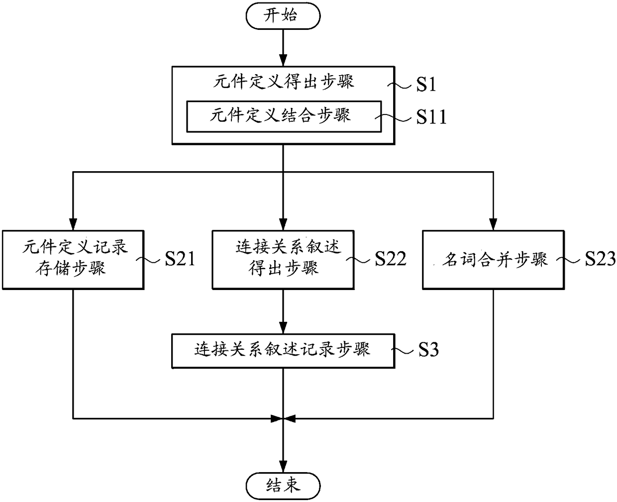 Claim disassembling and recording device