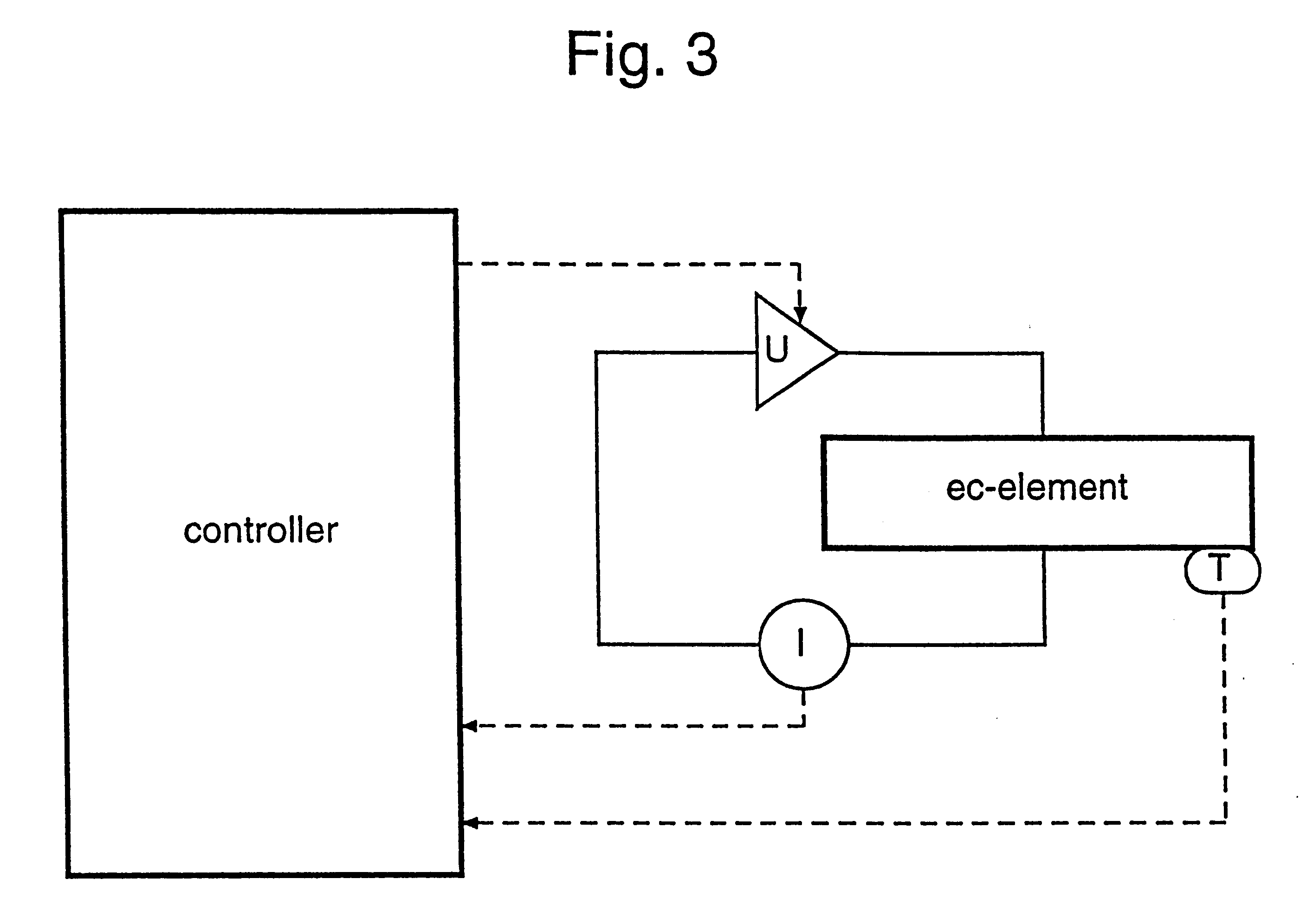 Process for driving an electrochromic element