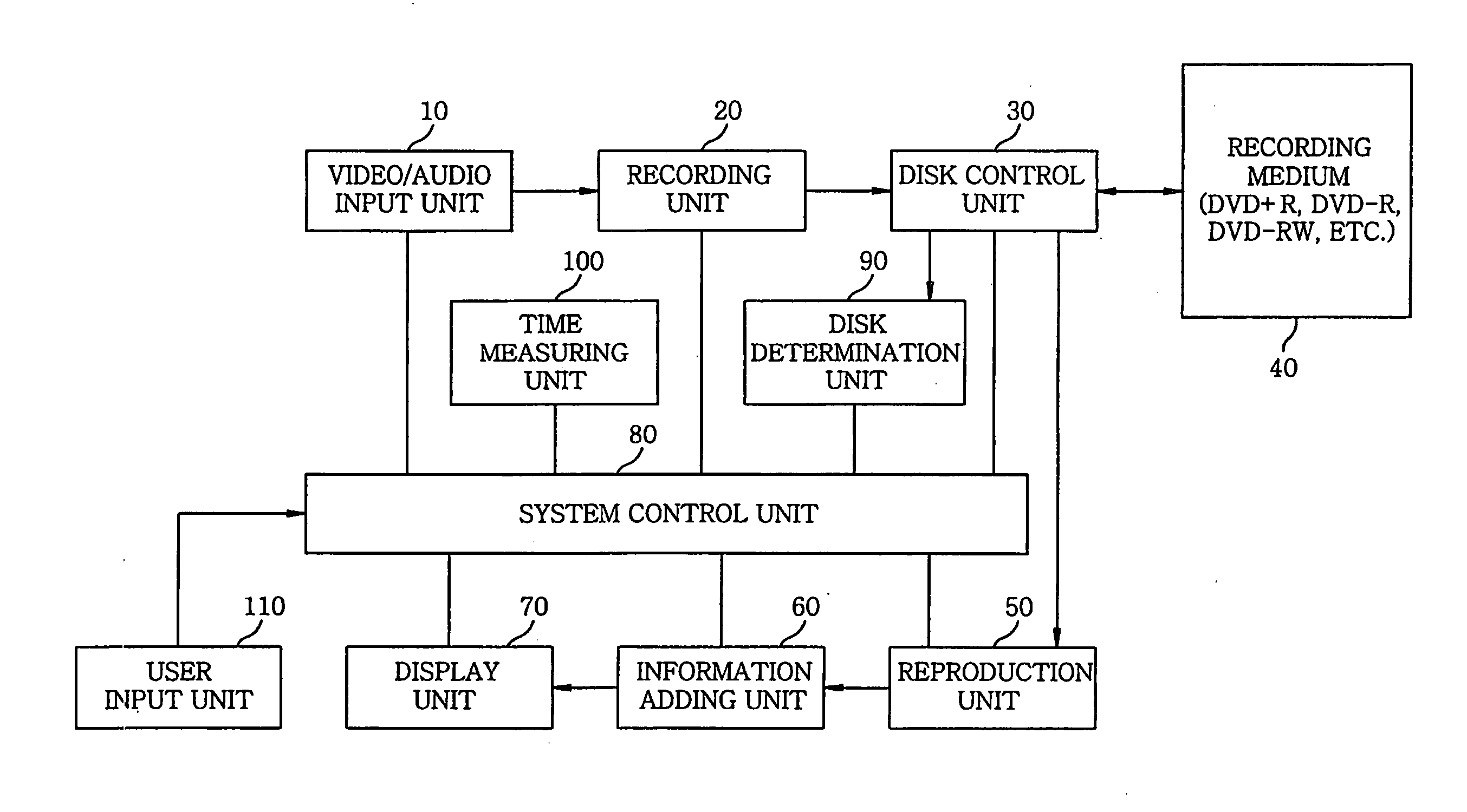 Data recording apparatus