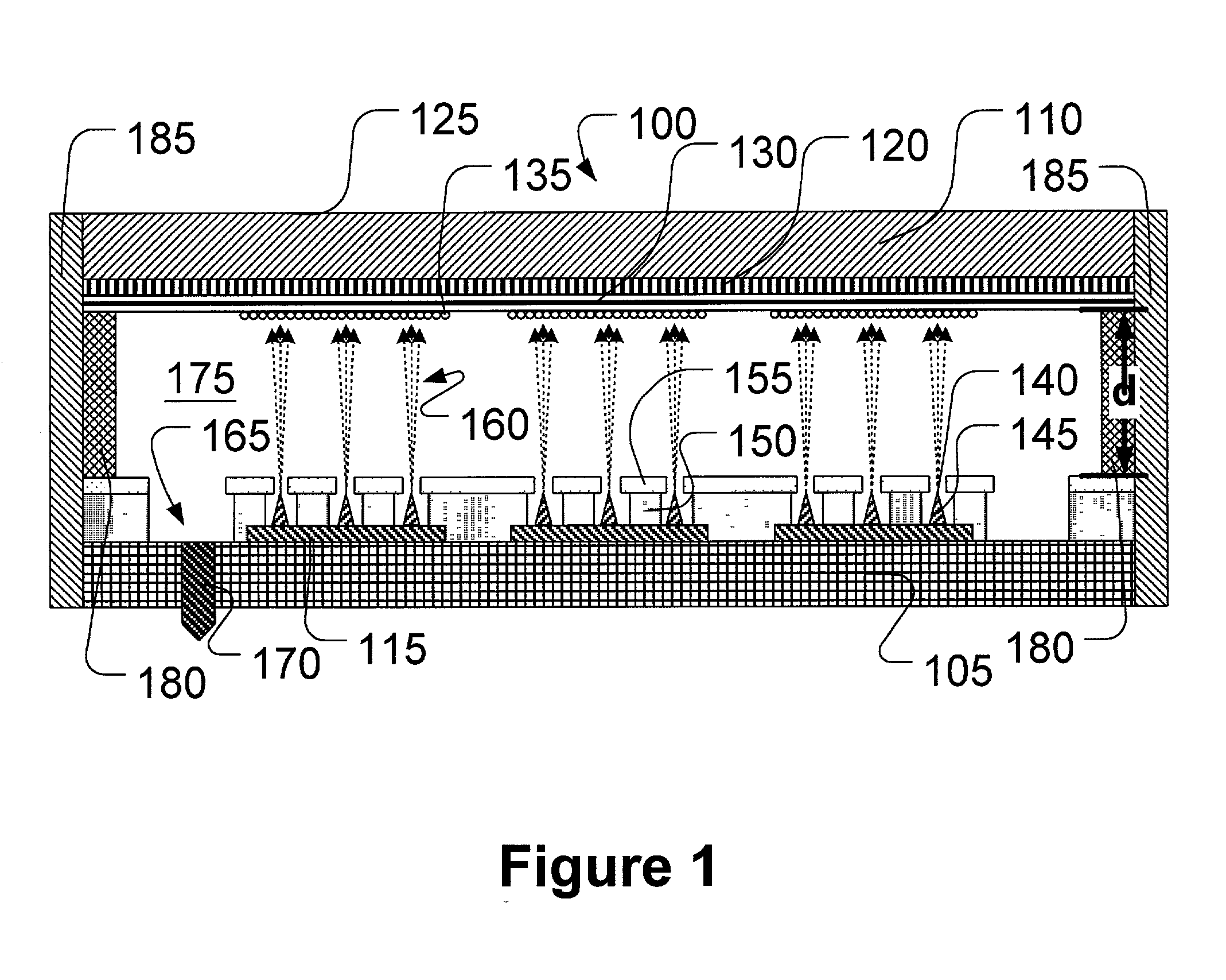 Method for using field emitter arrays in chemical and biological hazard mitigation and remediation
