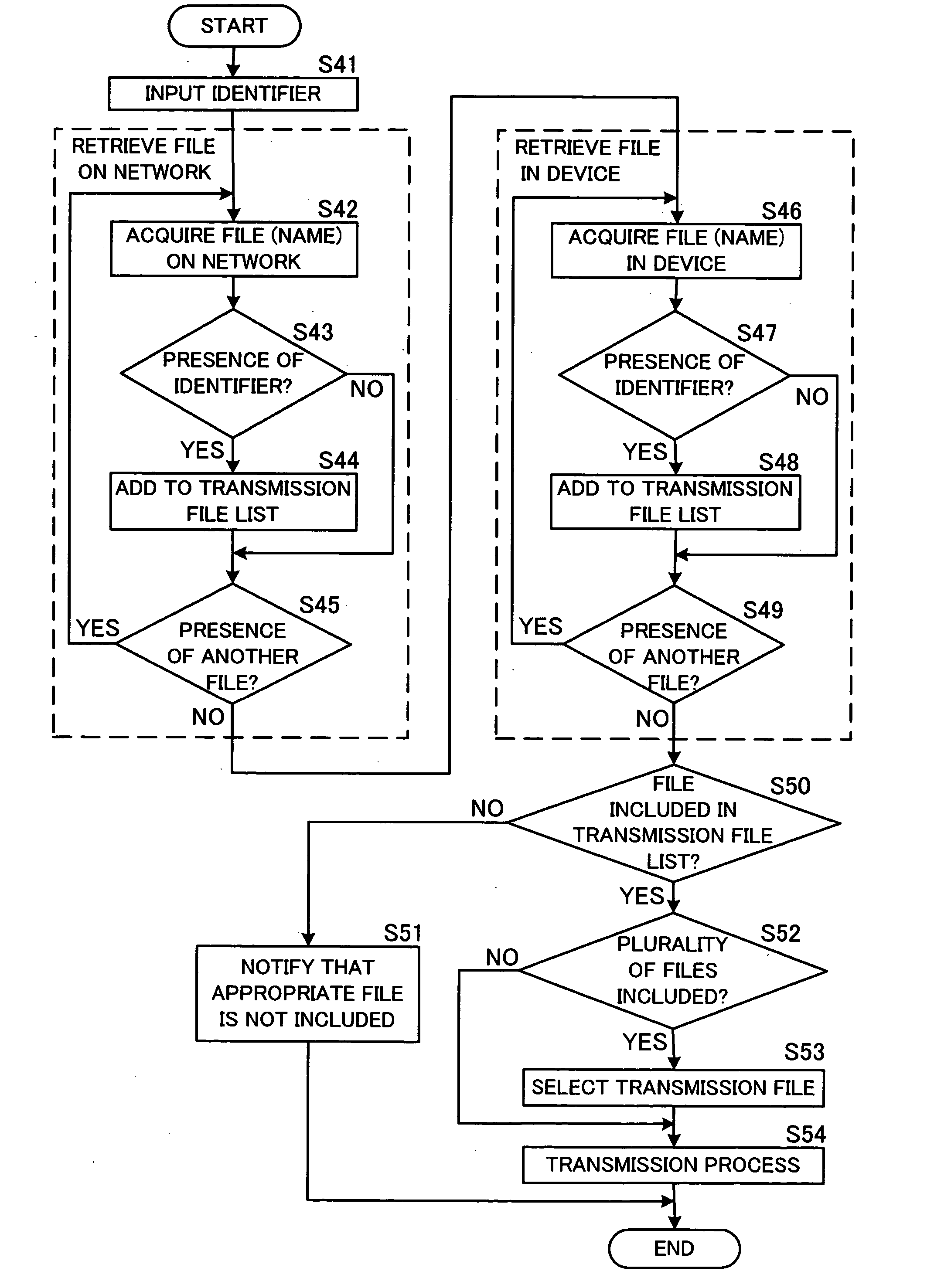 Communication device and data conversion device