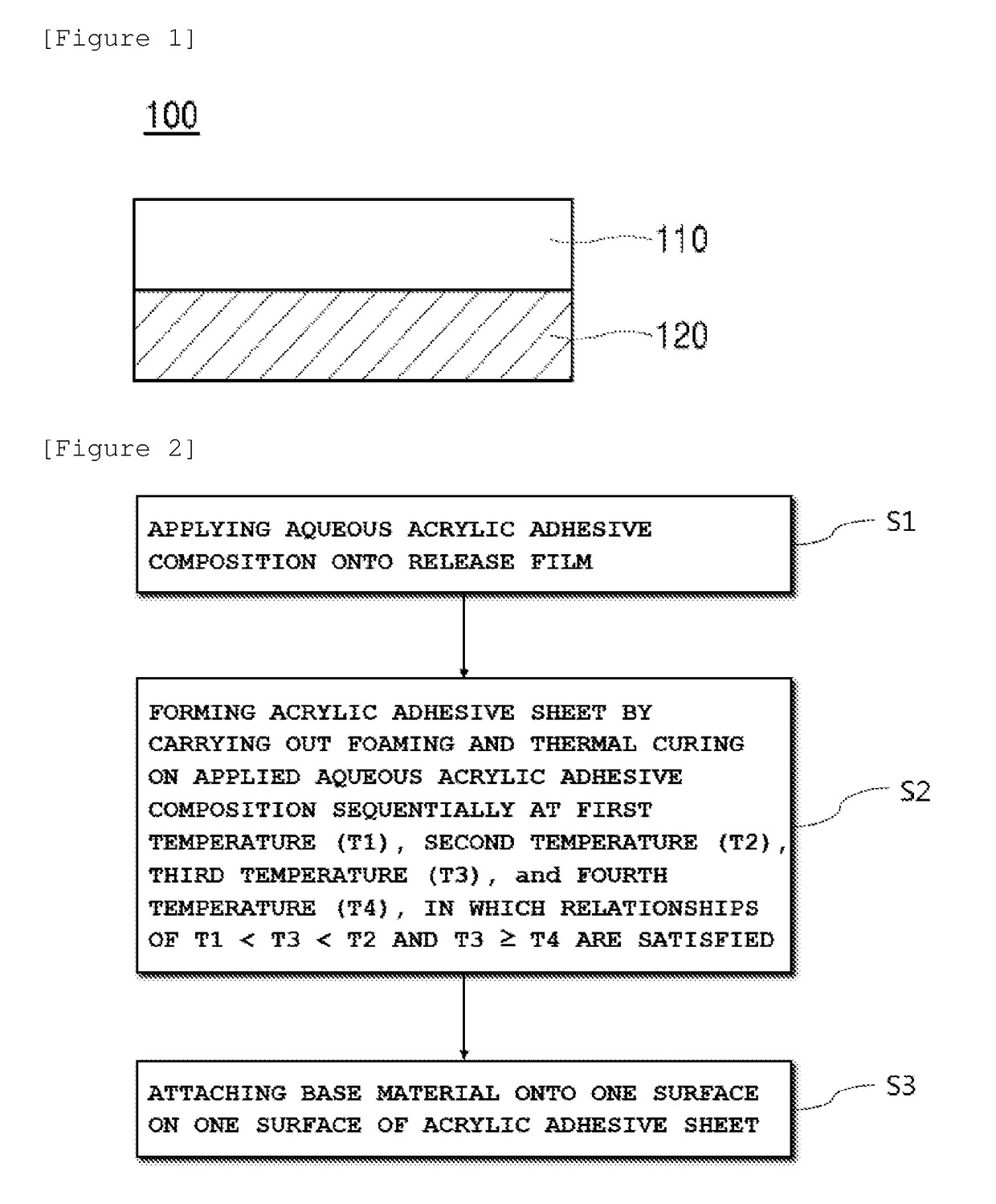 Acrylic adhesive sheet, medical adhesive tape, and method for manufacturing the same