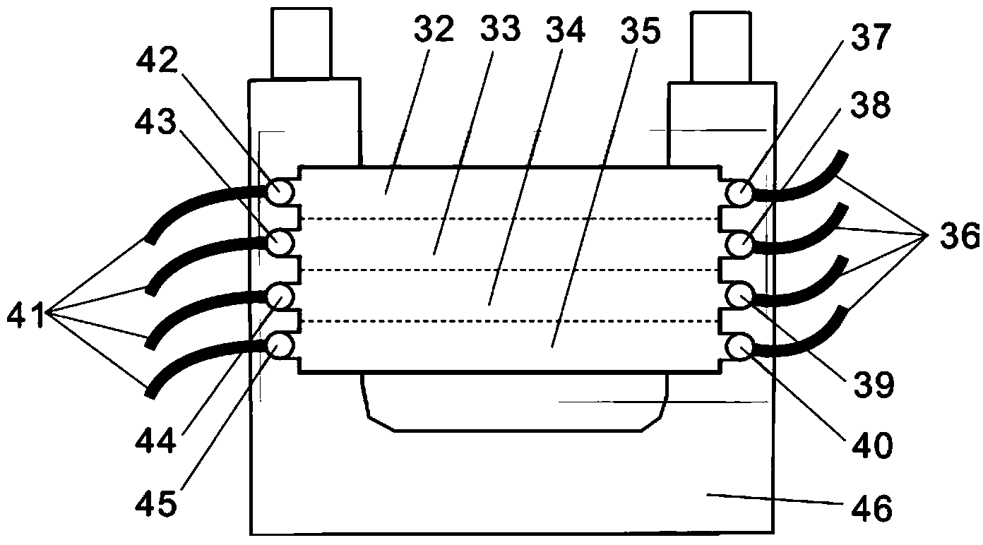 Magnetic tweezers and optical tweezers measuring and controlling system