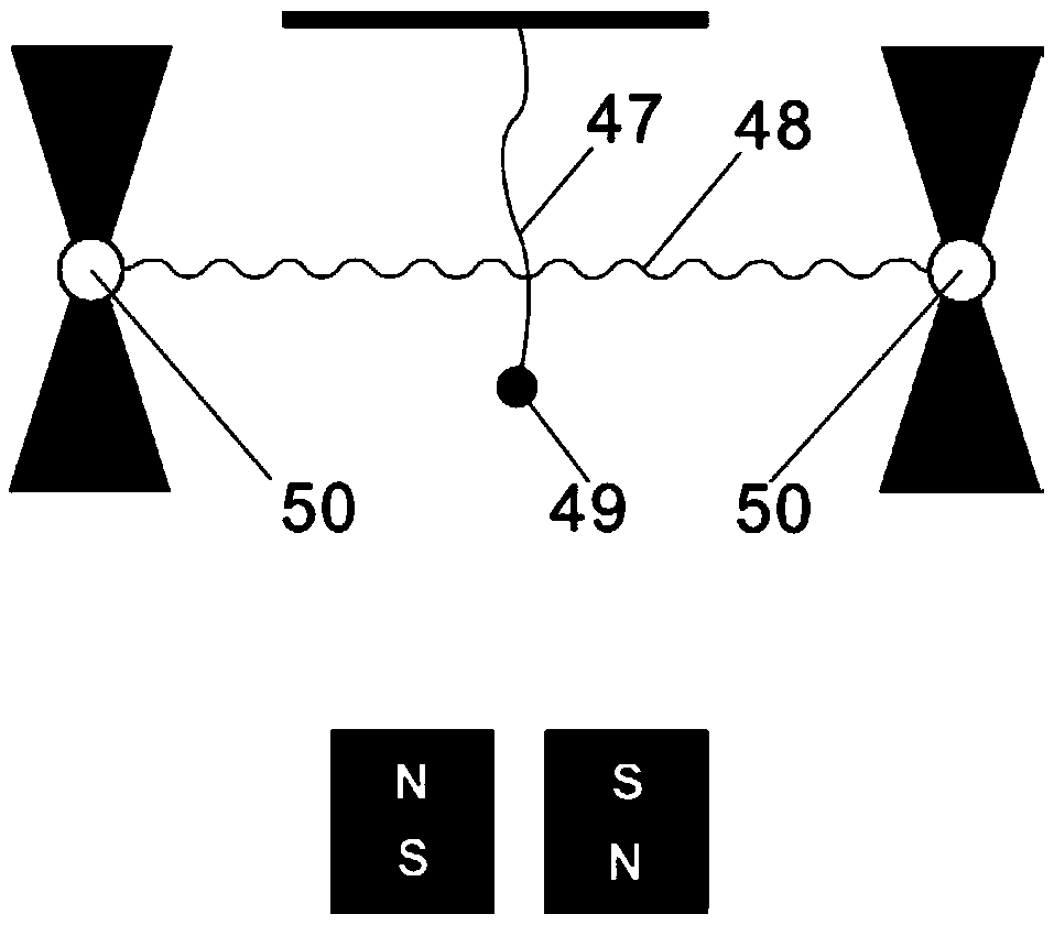 Magnetic tweezers and optical tweezers measuring and controlling system