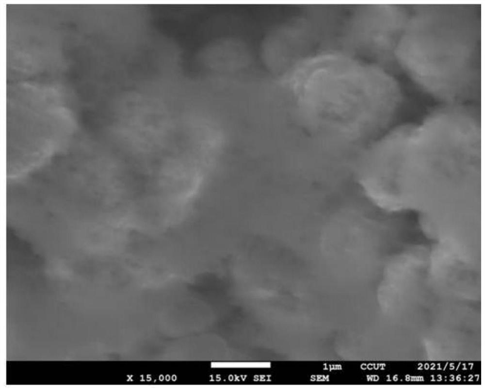 Nickel black-graphene composite photothermal conversion film and preparation method thereof