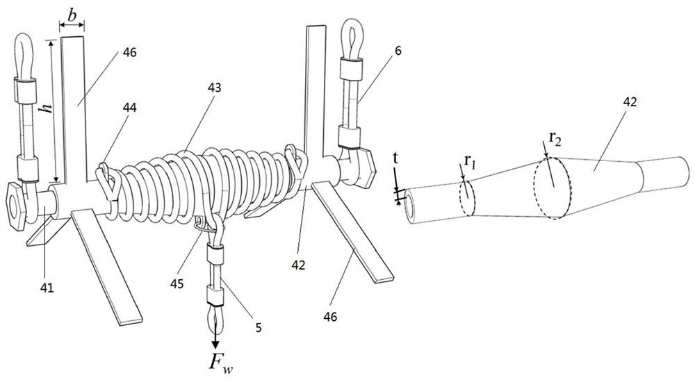 A kind of intelligent early warning ship collision prevention graded buffer system and energy consumption device design method