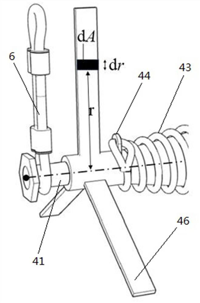 A kind of intelligent early warning ship collision prevention graded buffer system and energy consumption device design method