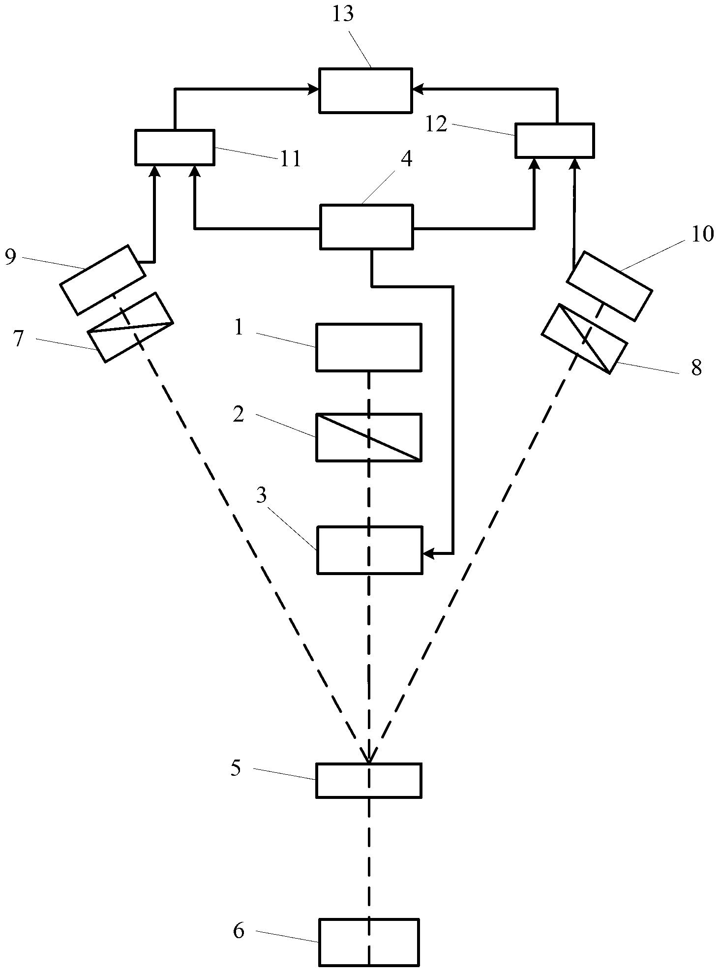 Linear double refraction measuring device and measuring method