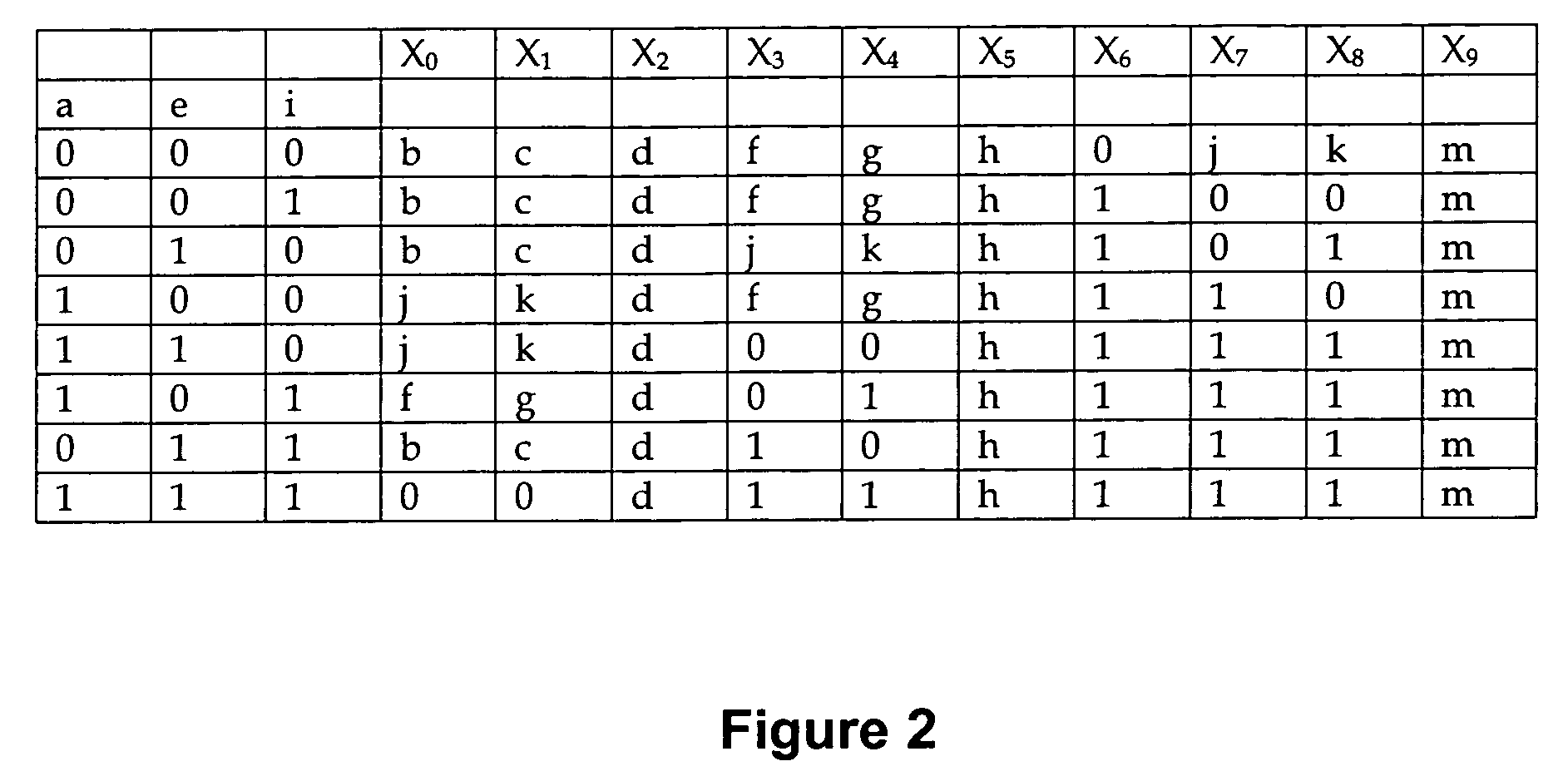 System and method for reduction of leading zero detect for decimal floating point numbers