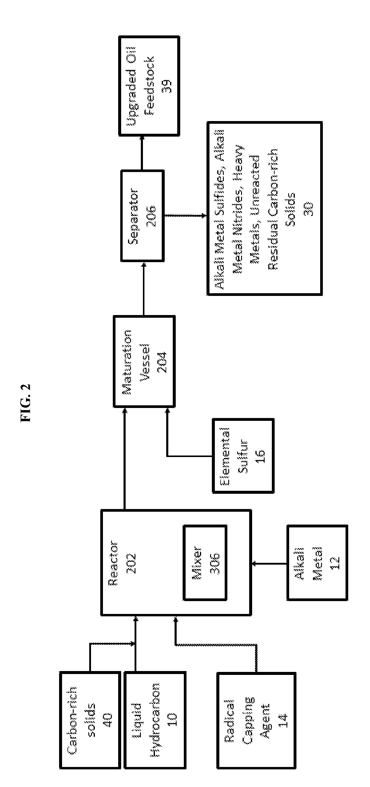 Process for separating particles containing alkali metal salts from liquid hydrocarbons