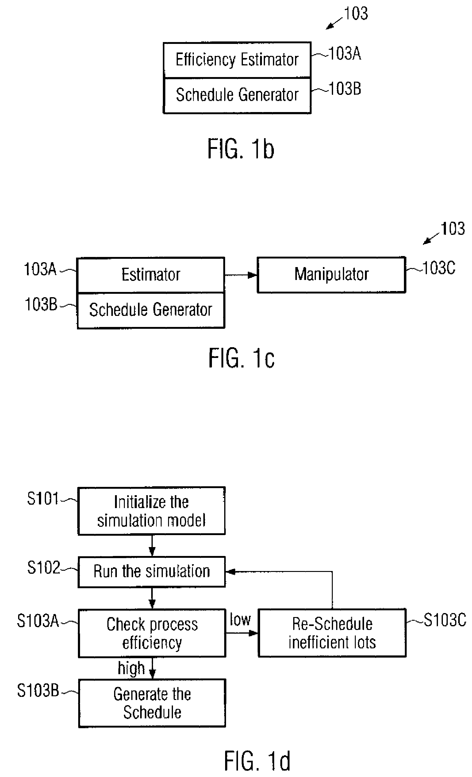 Method and system for scheduling a stream of products in a manufacturing environment by using a simulation process