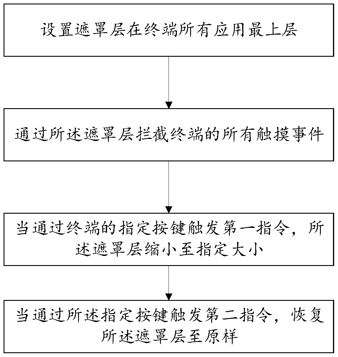 Screen locking method of terminal connected with head-mounted device, and storage medium