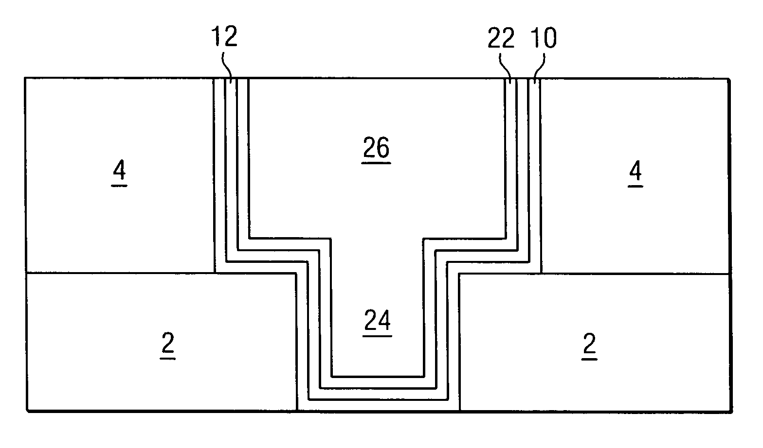 Reducing resistivity in interconnect structures by forming an inter-layer