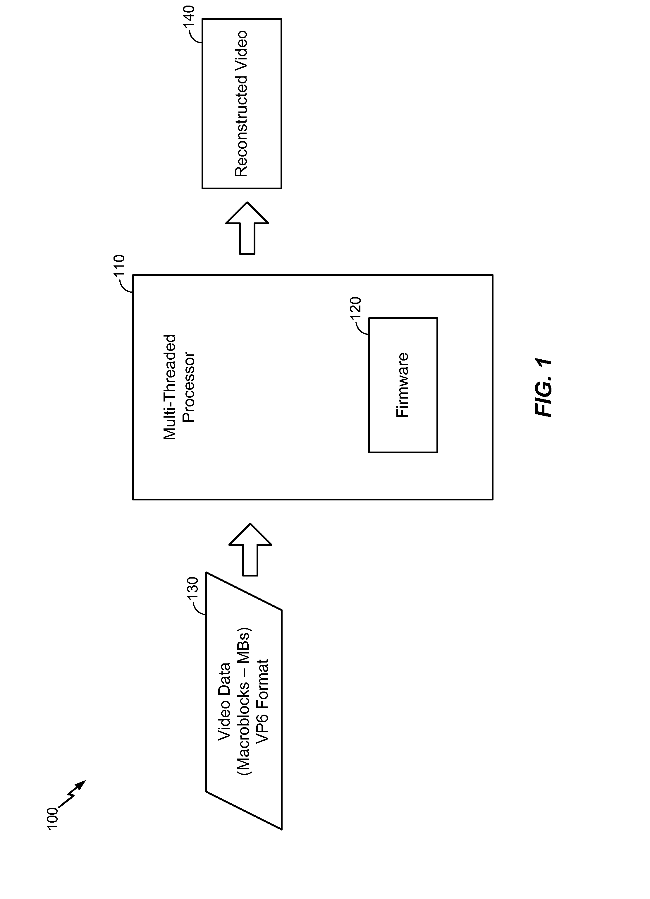 Firmware-Based Multi-Threaded Video Decoding