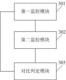 Method and system for detecting an infection type virus based on file header