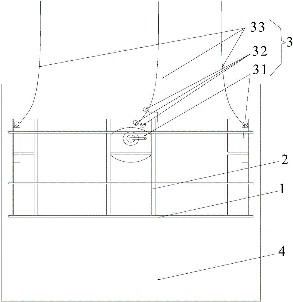 Safe operation platform