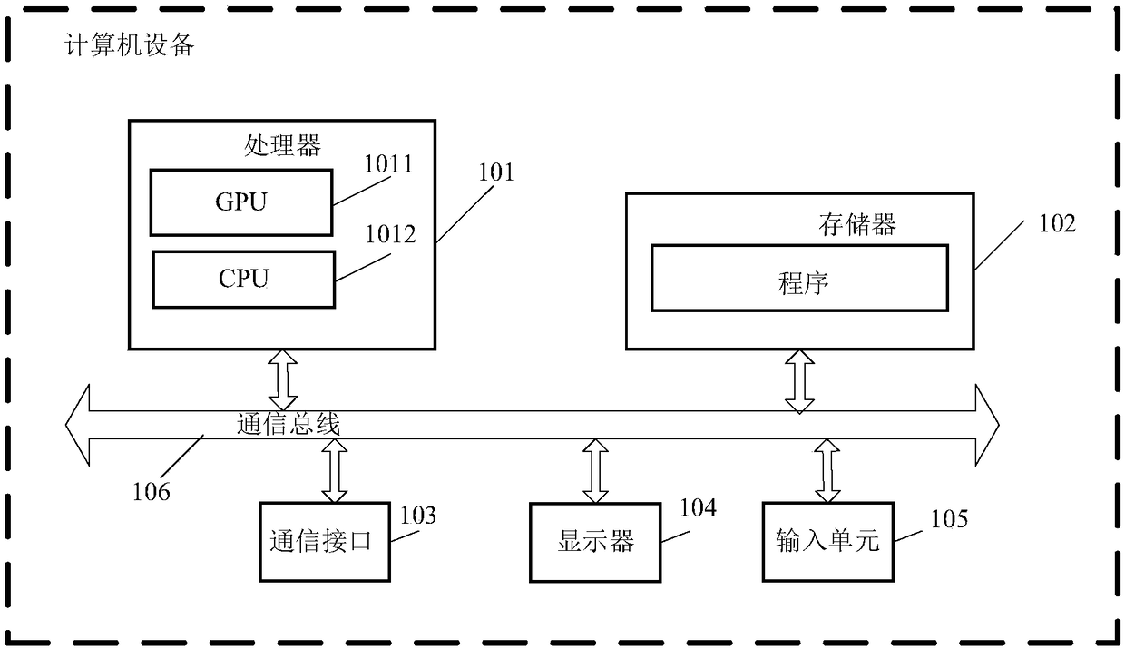 Data coding method and device and data decoding method and device