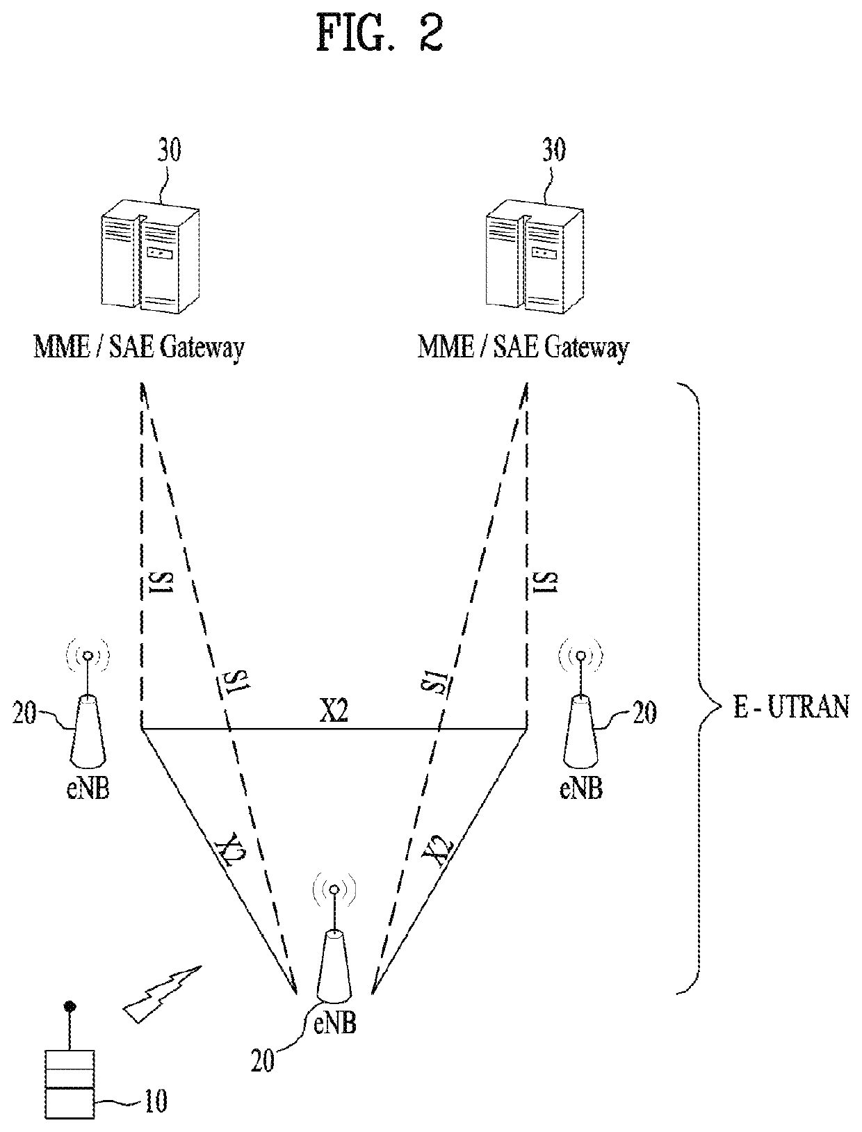 Uplink signal transmission method and user equipment