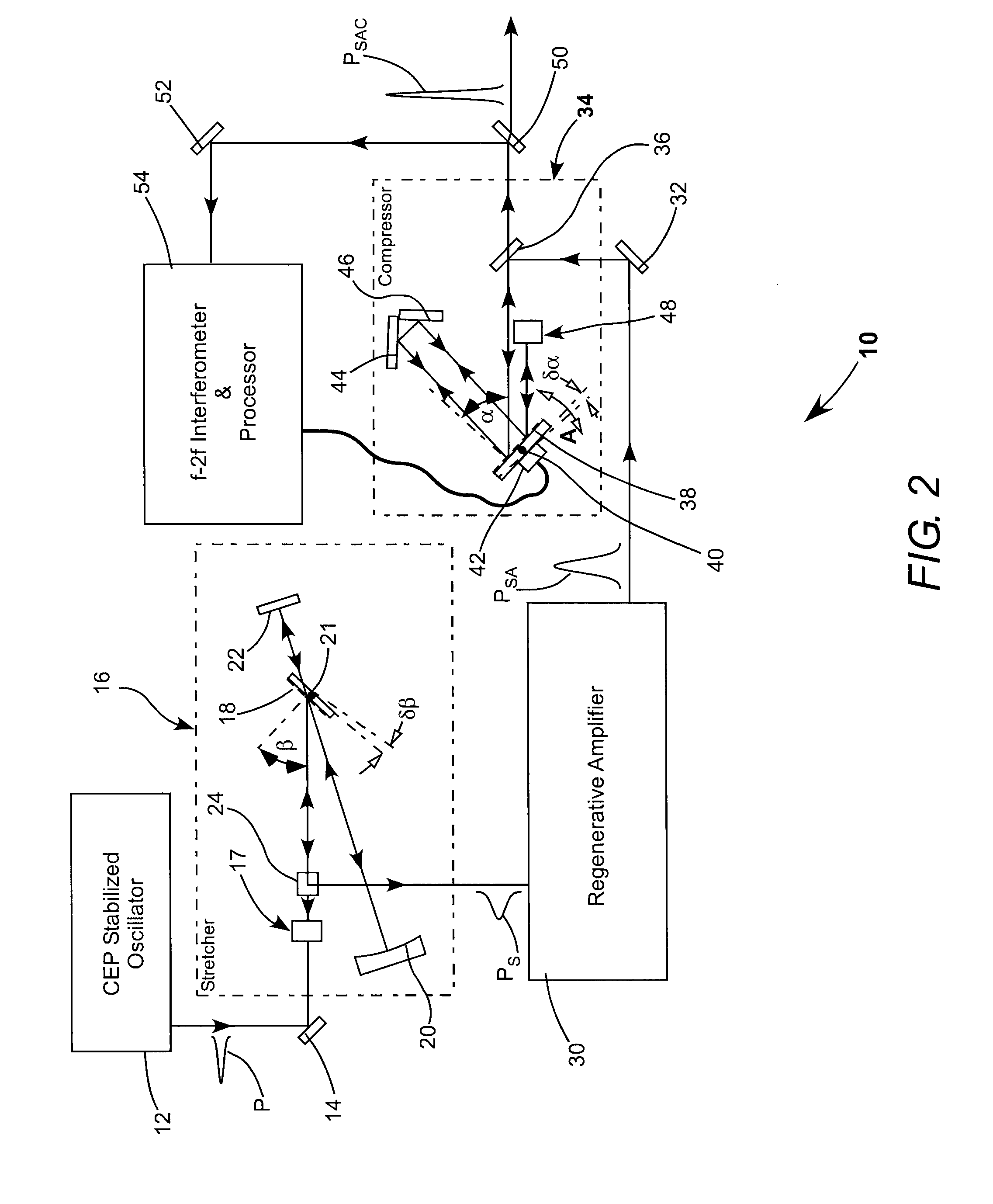 Carrier envelope phase stabilization of an optical amplifier