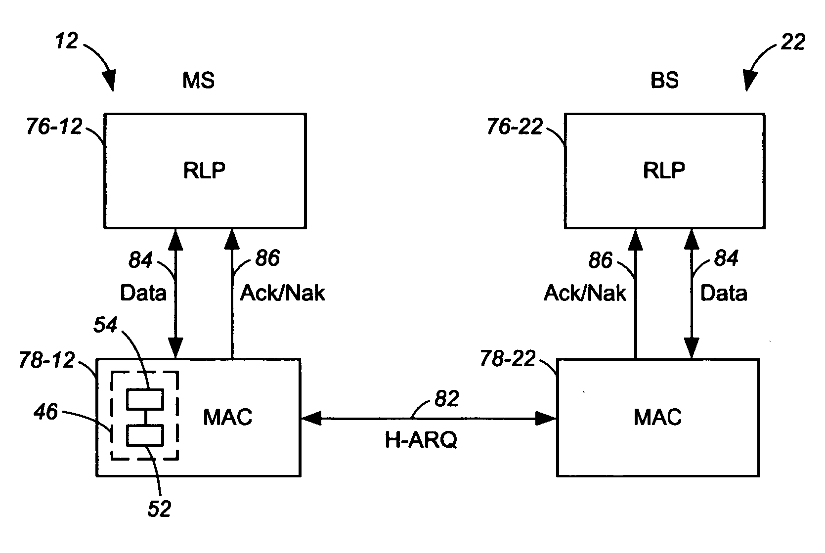 Apparatus, and associated method, for facilitating retransmission of data packets in a packet radio communication system that utilizes a feedback acknowledgment scheme