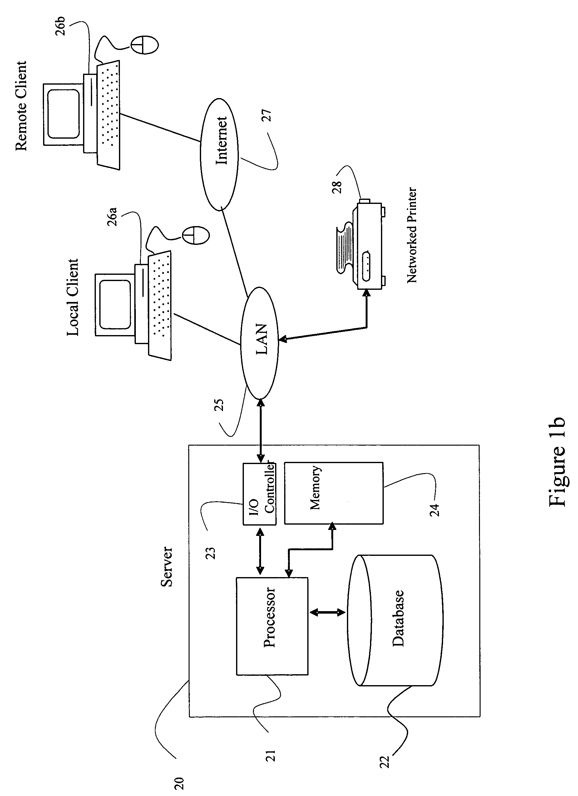 Wireless communication of context sensitive content, systems methods and computer program product