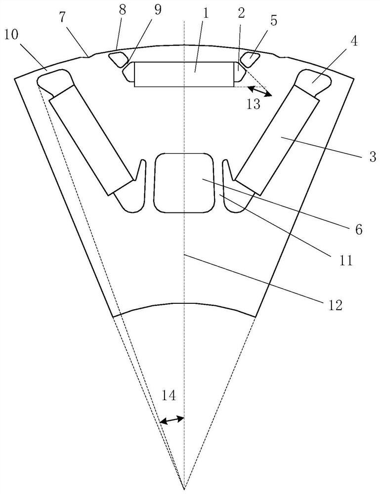 Rotor punching sheet structure