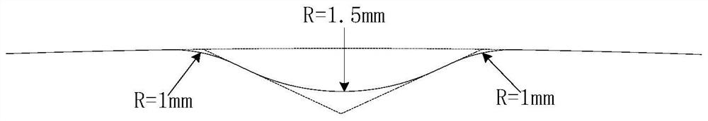 Rotor punching sheet structure